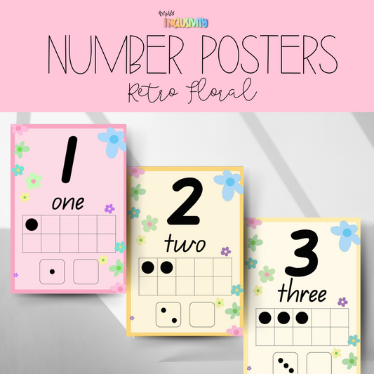 Retro Floral Number Posters