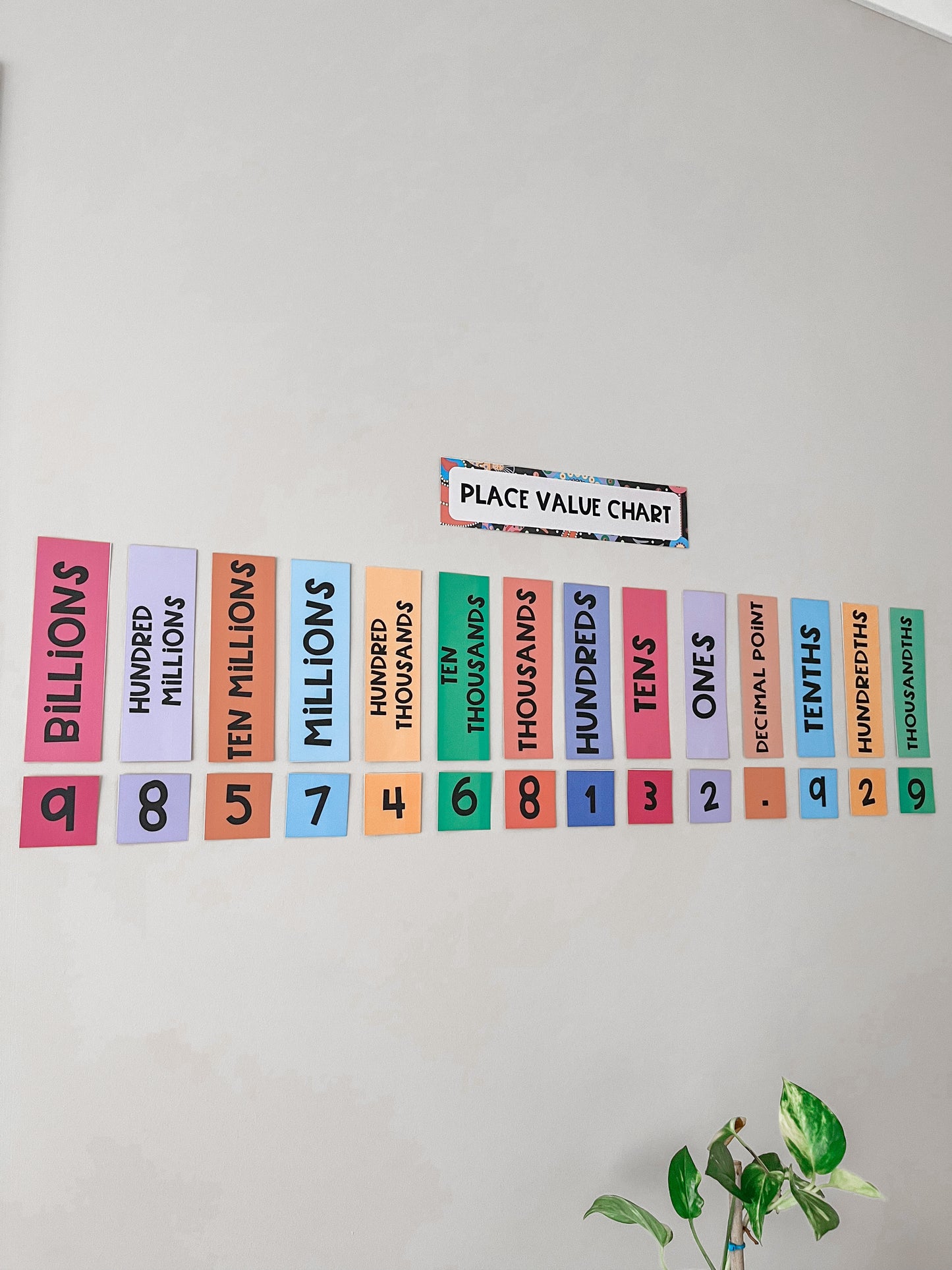 Ngalii May Classroom Decor Bundle