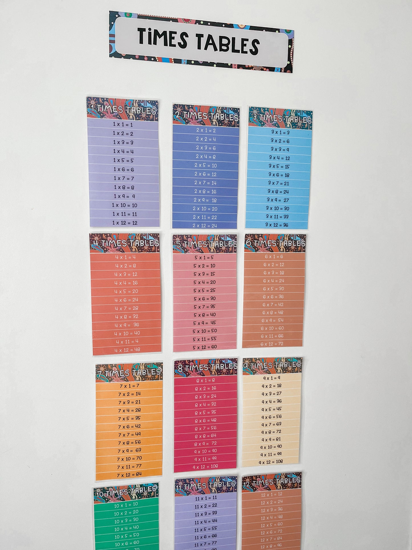 Ngalii May Classroom Decor Bundle