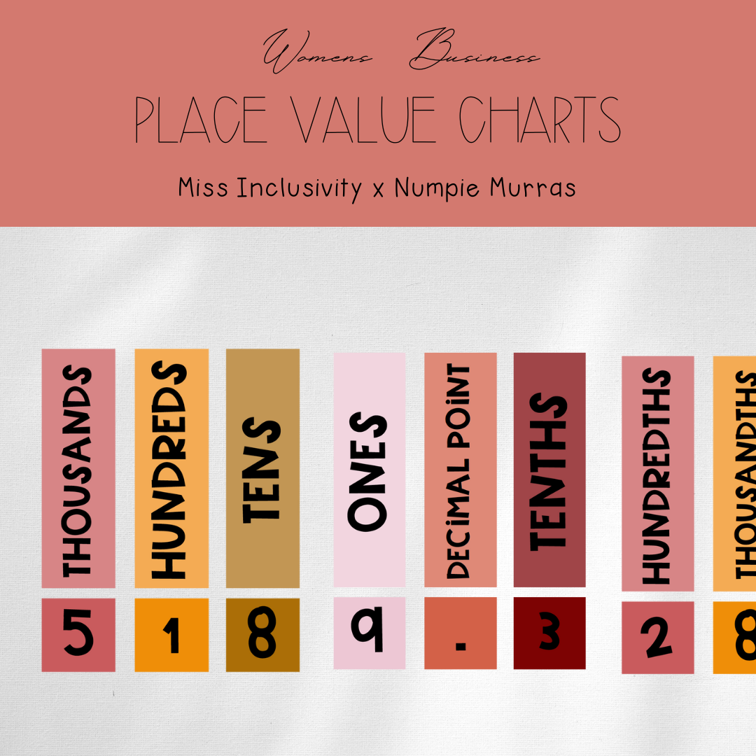 Womens Business Place Value Chart