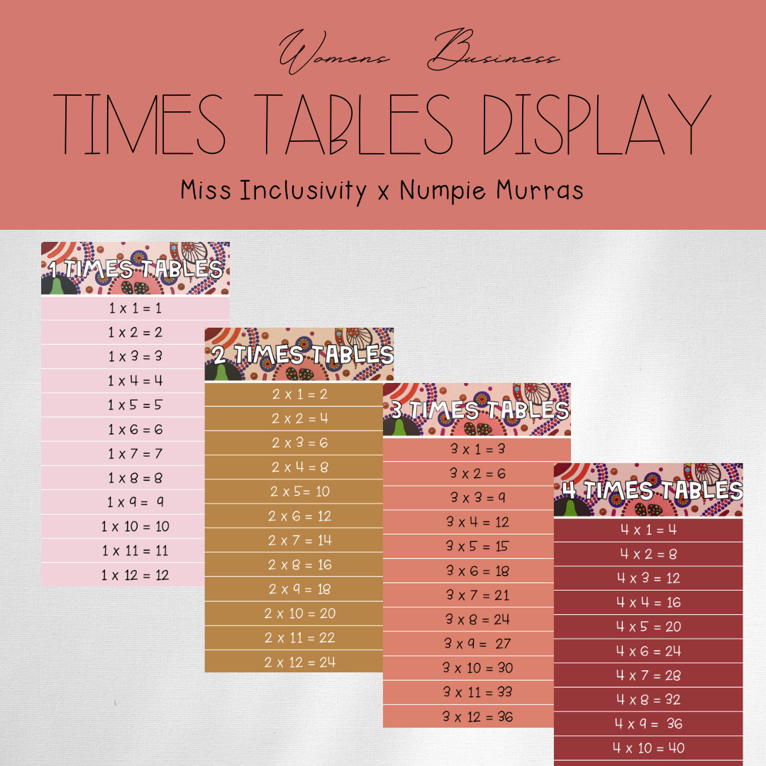 Womens Business Times Tables Chart